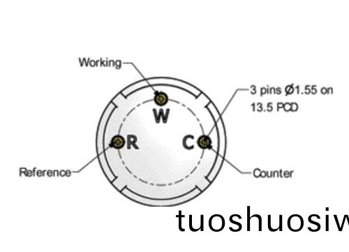 4CFC-一氧化碳(tan)傳感器