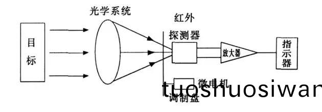 百度圖片(pian)_20250227170130